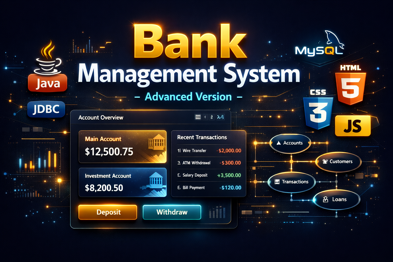 Upgraded Bank Preview